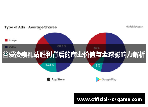 谷爱凌崇礼站胜利背后的商业价值与全球影响力解析