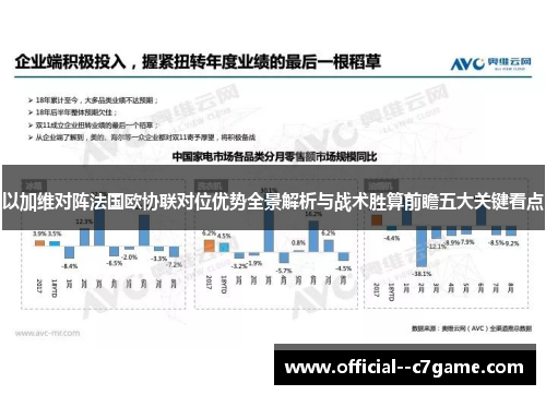 以加维对阵法国欧协联对位优势全景解析与战术胜算前瞻五大关键看点