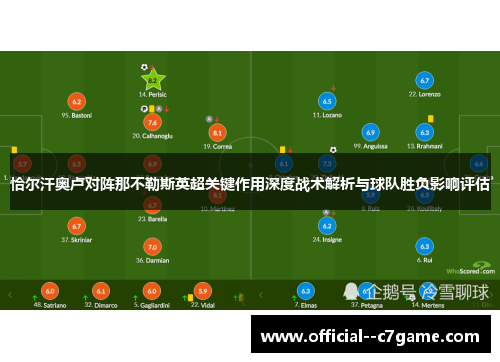 恰尔汗奥卢对阵那不勒斯英超关键作用深度战术解析与球队胜负影响评估