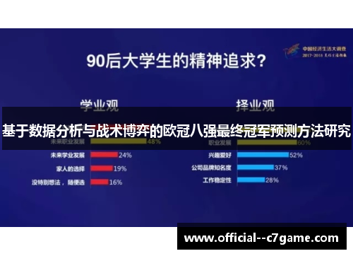 基于数据分析与战术博弈的欧冠八强最终冠军预测方法研究 基于数据分析与战术博弈的欧冠八强最终冠军预测方法研究