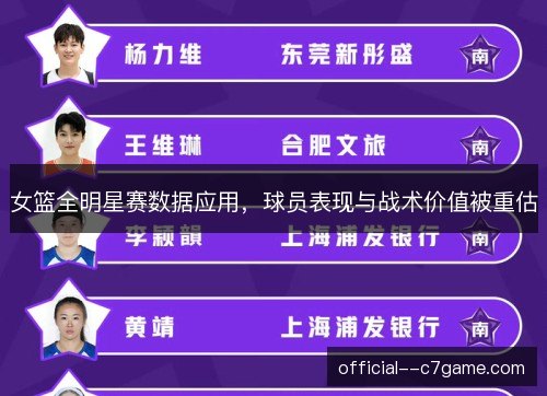 女篮全明星赛数据应用，球员表现与战术价值被重估